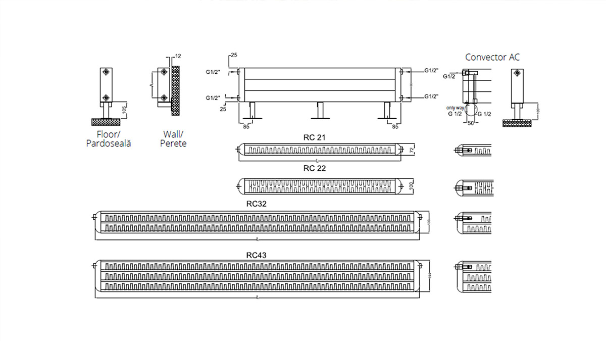 RC CONVECTORS